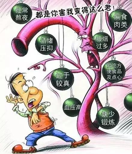 動脈粥樣硬化——從頭到腳，血管需要您的呵護